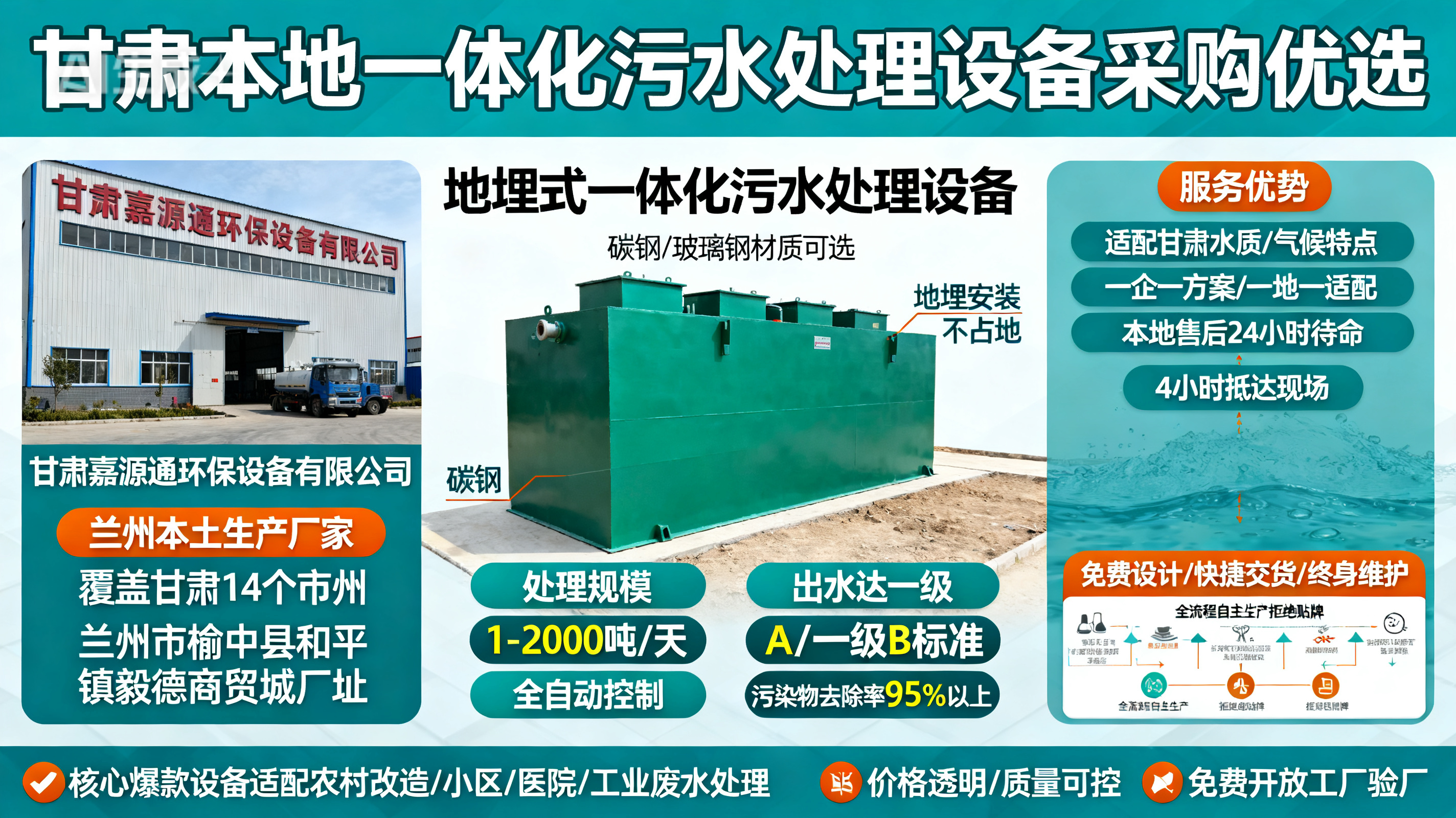 1786850167474630.jpeg 甘肃采购曲松一体化曲松污水处理设备_优先选本地生产厂家_直...式解决甘肃污水处理需求_选本地实体厂家_靠谱有保障.jpeg
